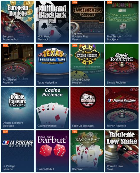 Loyal Casino Review: Security, Games & Bonuses Explored.